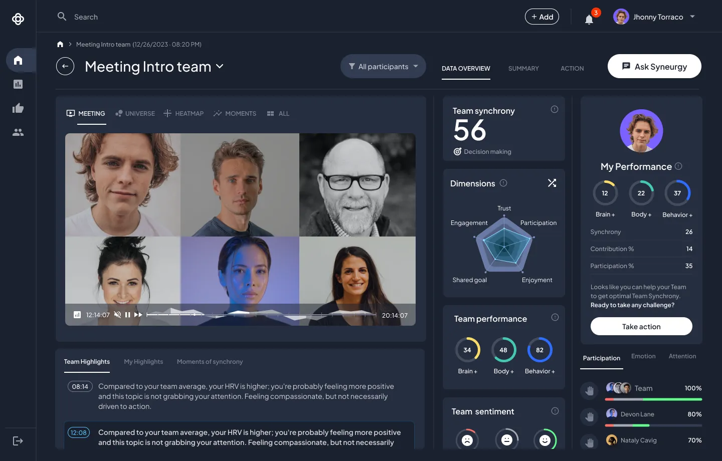 Syneurgy project showcase design